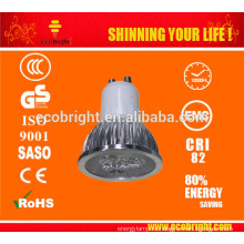 Энергосберегающие лампы привели приоритезации gu10 110v